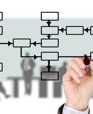 Jak długo trwa mediacja?